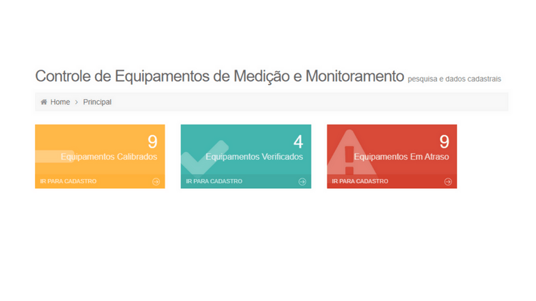 Mòdulos Sistema SGQ