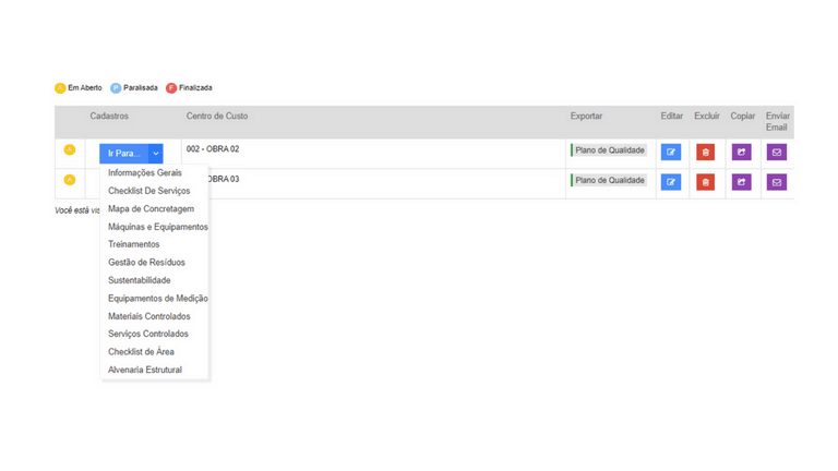 Mòdulos Sistema SGQ